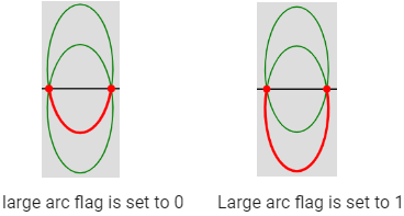 arc vector price